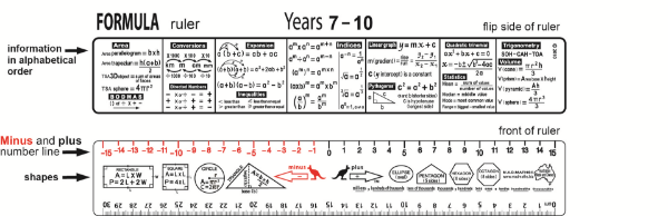Picture of MAD MATHS RULER - FORMULA