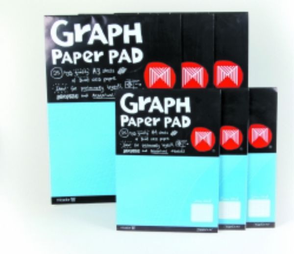Picture of MICADOR GRAPH PAS A3 2MM 25 LEAF